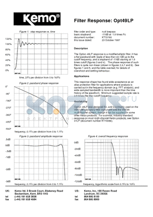 OPT49LP datasheet - Filter Response