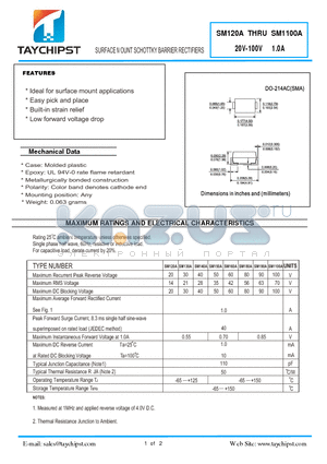 SM160A datasheet - SURFACE MOUNT SCHOTTKY BARRIER RECTIFIERS