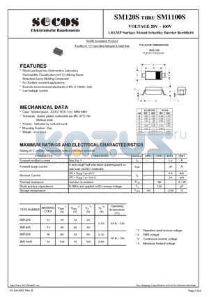 SM160S datasheet - 1.0AMP Surface Mount Schottky Barrier Rectifiers