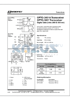 OPTO-3001A datasheet - DIGITAL DATA LICKS (660 & 800 nm)