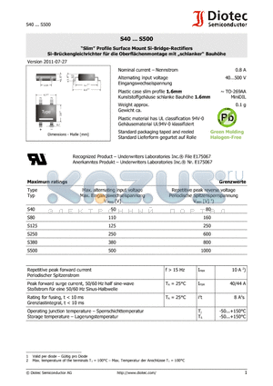 S80 datasheet - 