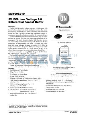 MC100E310FN datasheet - 5V ECL Low Voltage 2:8 Differential Fanout Buffer