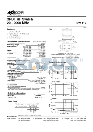 SW-112PIN datasheet - SPDT RF Switch 20 - 2000 MHz