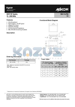 SW-114-PIN datasheet - SP4T RF Switch, 10 - 2000 MHz