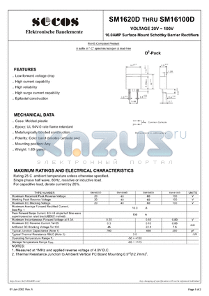 SM1620D datasheet - 16.0AMP Surface Mount Schottky Barrier Rectifiers