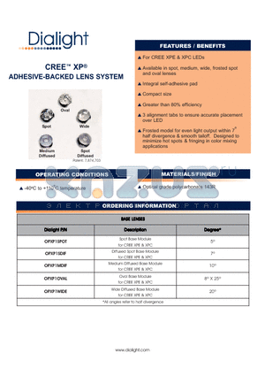 OPXP1WIDE datasheet - CREE XP ADHESIVE-BACKED LENS SYSTEM