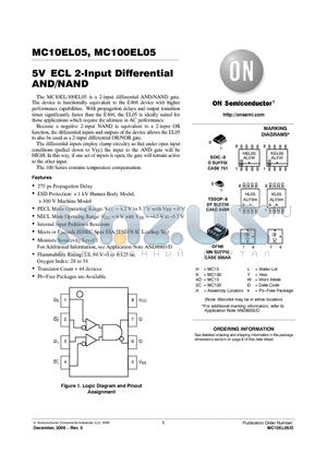 MC100EL05 datasheet - 5V ECL 2-Input Differential AND/NAND