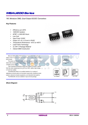 MSAU202 datasheet - 1W, Miniature SMD, Dual Output DC/DC Converters