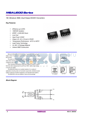 MSAU203 datasheet - 1W, Miniature SMD, Dual Output DC/DC Converters
