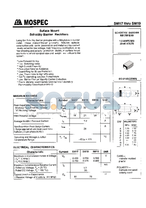 SM18 datasheet - SCHOTTKY BARRIER RECTIFIERS(1.0A,20-40V)