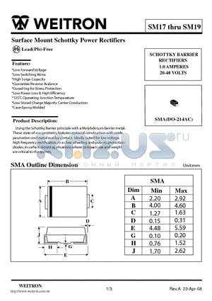 SM18 datasheet - Surface Mount Schottky Power Rectifiers