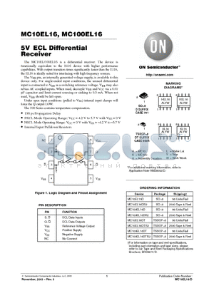 MC100EL16 datasheet - Differential Receiver