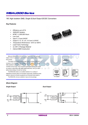 MSAU324 datasheet - 1W, High Isolation SMD, Single & Dual Output DC/DC Converters