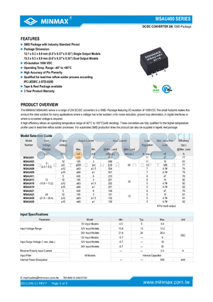 MSAU413 datasheet - DC/DC CONVERTER 2W, SMD Package with Industry Standard Pinout
