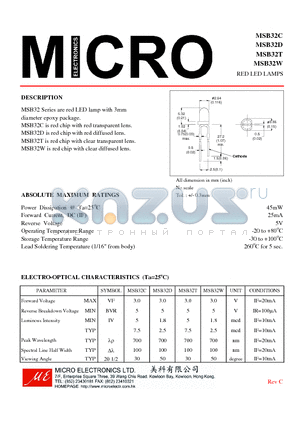 MSB32C datasheet - RED LED LAMPS