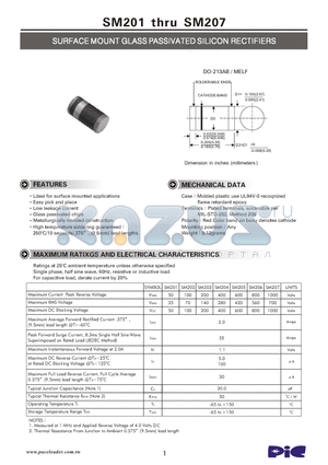 SM203 datasheet - SURFACE MOUNT GLASS PASSIVATED SILICON RECTIFIERS