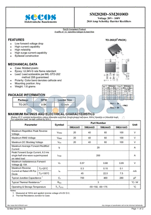 SM2060D datasheet - Voltage 20V~ 100V 20.0 Amp Schottky Barrier Rectifiers