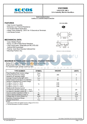 SM2200B datasheet - 2.0 A Schottky Barrier Rectifiers