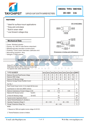 SM2100A datasheet - SURFACE MOUNT SCHOTTKY BARRIER RECTIFIERS