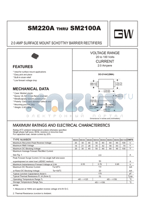 SM220A datasheet - 2.0 AMP SURFACE MOUNT SCHOTTKY BARRIER RECTIFIERS