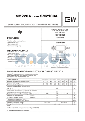 SM230A datasheet - 2.0 AMP SURFACE MOUNT SCHOTTKY BARRIER RECTIFIERS