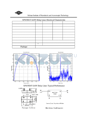 SP835D15 datasheet - SAW Delay Lines Electrical Characteristic