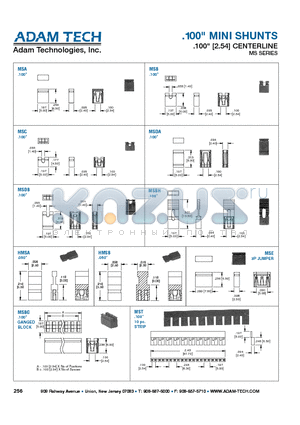 MSC datasheet - .100 MINI SHUNTS .100 [2.54] CENTERLINE