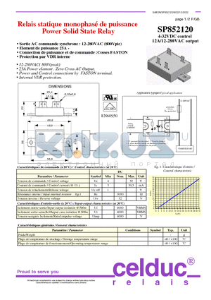 SP852120 datasheet - Power Solid State Relay