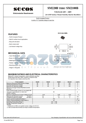 SM260B datasheet - 2.0 AMP Surface Mount Schottky Barrier Rectifiers