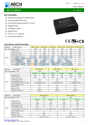 MSC-9S-E1 datasheet - AC-DC Medical