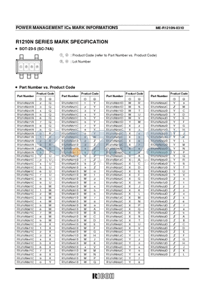 R1210N242D datasheet - POWER MANAGEMENT ICs MARK INFORMATIONS R1210N SERIES MARK SPECIFICATION