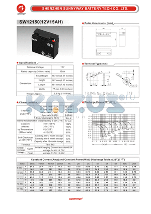 SW12150 datasheet - General Battery