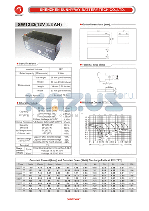 SW1233 datasheet - General Battery