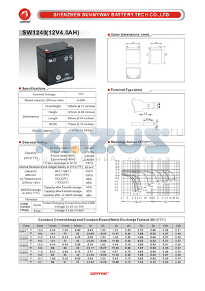 SW1240 datasheet - General Battery