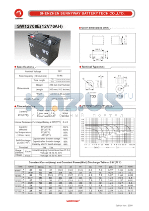 SW12700E datasheet - Photovaltaic & wind power battery