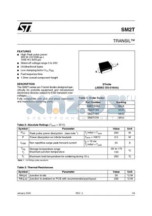 SM2T_05 datasheet - TRANSIL