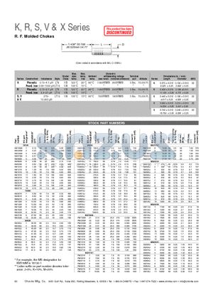 SM303J datasheet - R. F. Molded Chokes