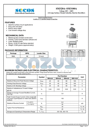 SM320A_12 datasheet - Voltage 20V ~ 100V 3.0 Amp Surface Mount Schottky Barrier Rectifiers
