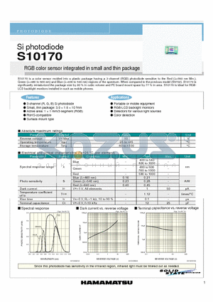 S8752 datasheet - RGB color sensor integrated in small and thin package