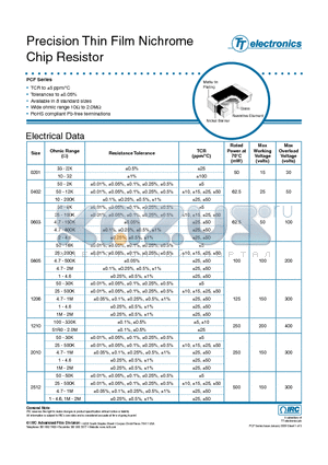 PCF-W0603LF-01-1001-A datasheet - Precision Thin Film Nichrome Chip Resistor