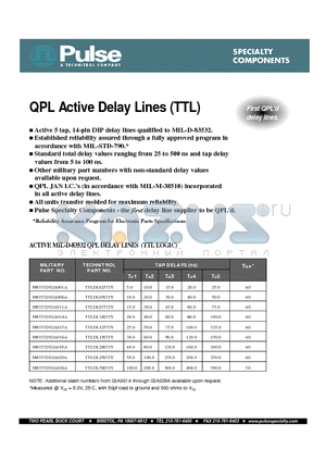 M83532/02A011A datasheet - QPL Active Delay Lines (TTL)