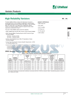 M83530 datasheet - Varistor Products - Aerospace and Military