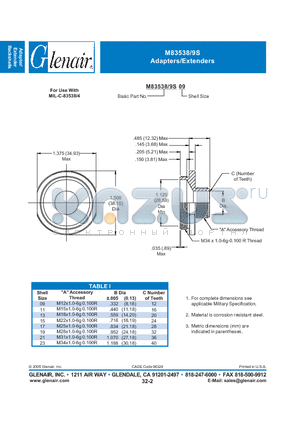 M83538-9S-17 datasheet - Adapters/Extenders