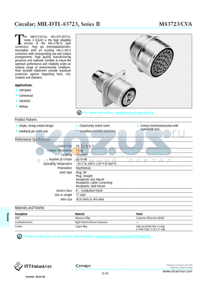 M83723 datasheet - Circular; Aerospace Commercial Industrial Military