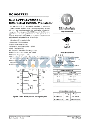MC100EPT22 datasheet - Dual LVTTL/LVCMOS to Differential LVPECL Translator