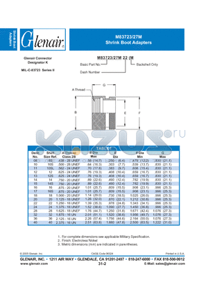 M83723-27M-17 datasheet - Shrink Boot Adapters