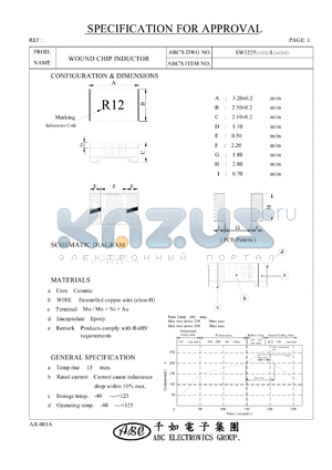 SW3225R82JL datasheet - WOUND CHIP INDUCTOR