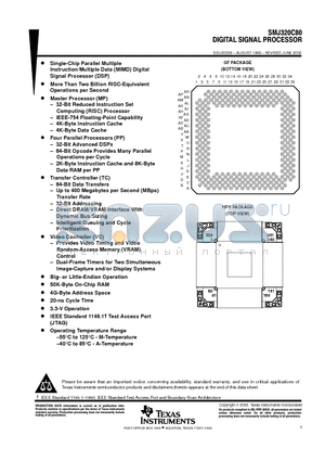 SM320C80GFM50 datasheet - DIGITAL SIGNAL PROCESSOR