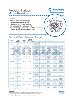 PCF0603H-12-K54BT1 datasheet - PRECISION SURFACE MOUNT RESISTORS