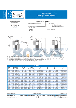 M83723-50A-12A datasheet - Strain Reliefs